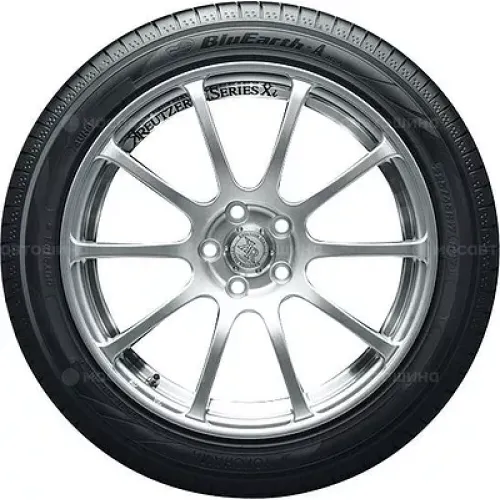Yokohama Bluearth AE50 225/55 R18 98V